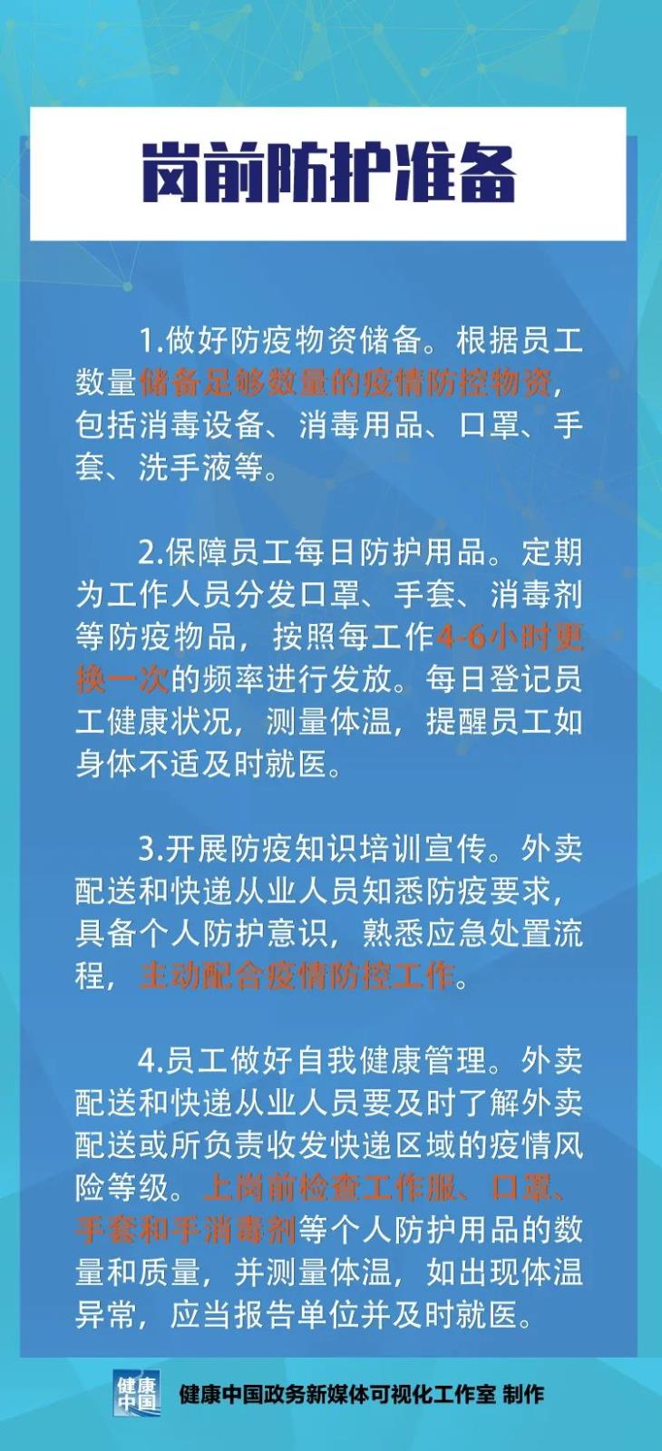 一图读懂：外卖配送和快递从业人员新冠肺炎疫情健康防护指南