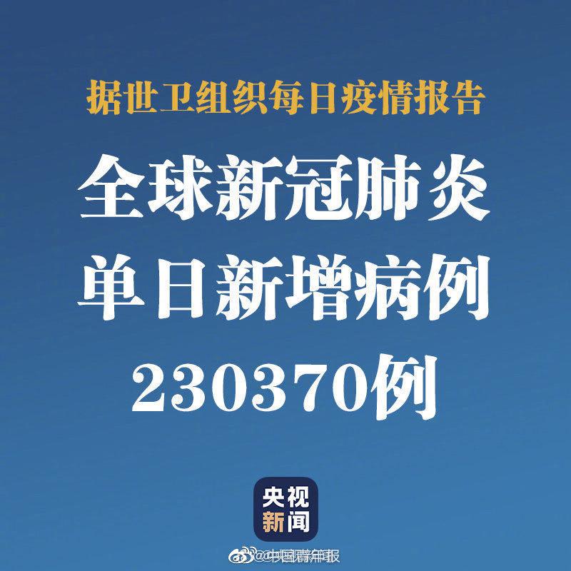 全球新冠肺炎确诊病例创新高!全球疫情坏消息传来……