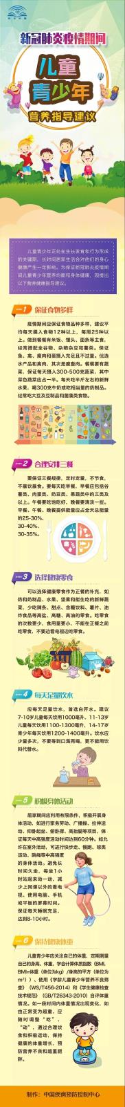 新冠肺炎疫情期间，儿童青少年营养健康指导建议