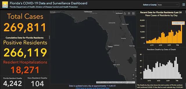 【新冠疫情】佛州创下全美单日纪录 纽约州未雨绸缪