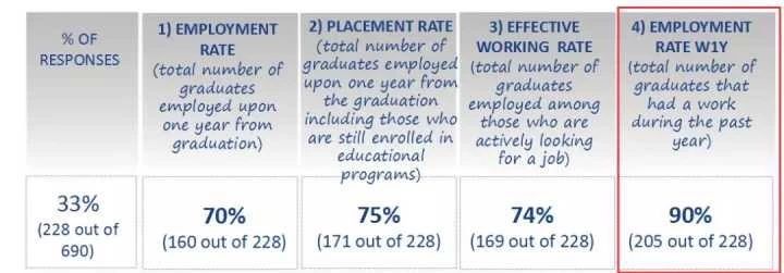 疫情后，时尚行业将迎来改变，给去意大利学服装的同学们3条建议