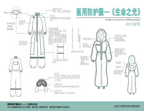 致敬最美“逆行者”！山东工艺美术学院推出疫情医护与隔离服装设计