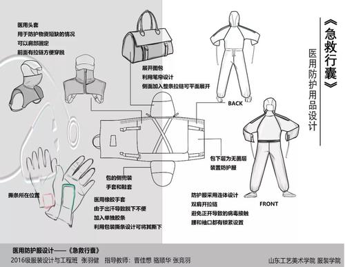 致敬最美“逆行者”！山东工艺美术学院推出疫情医护与隔离服装设计
