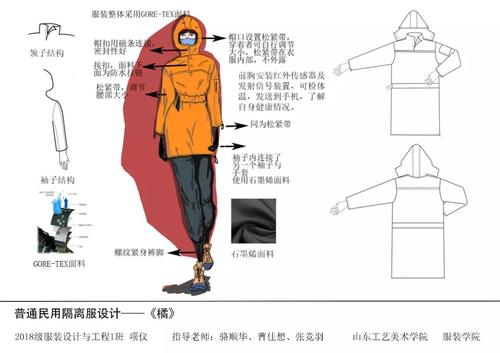 致敬最美“逆行者”！山东工艺美术学院推出疫情医护与隔离服装设计
