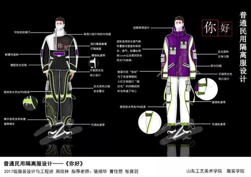 致敬最美“逆行者”！山东工艺美术学院推出疫情医护与隔离服装设计