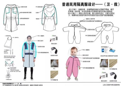 致敬最美“逆行者”！山东工艺美术学院推出疫情医护与隔离服装设计