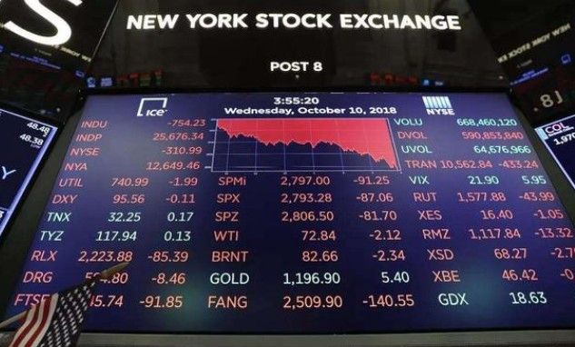 美股5次熔断,会导致我们的房价上涨吗?来听听专家怎么说的!