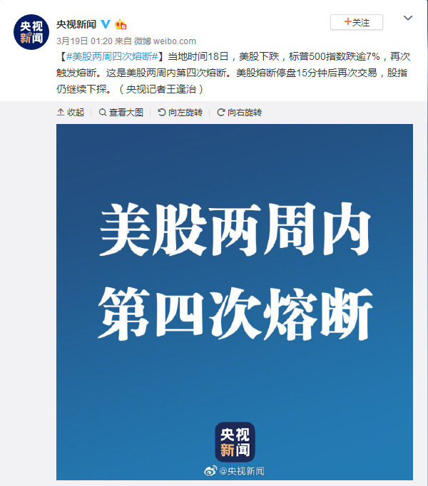 【福利赠书】美股熔断4次“活久见”！是时候懂点经济学了……