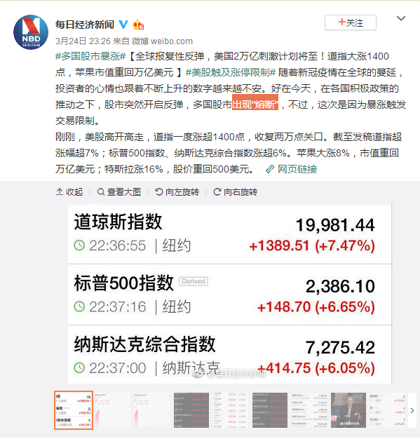 【福利赠书】美股熔断4次“活久见”！是时候懂点经济学了……