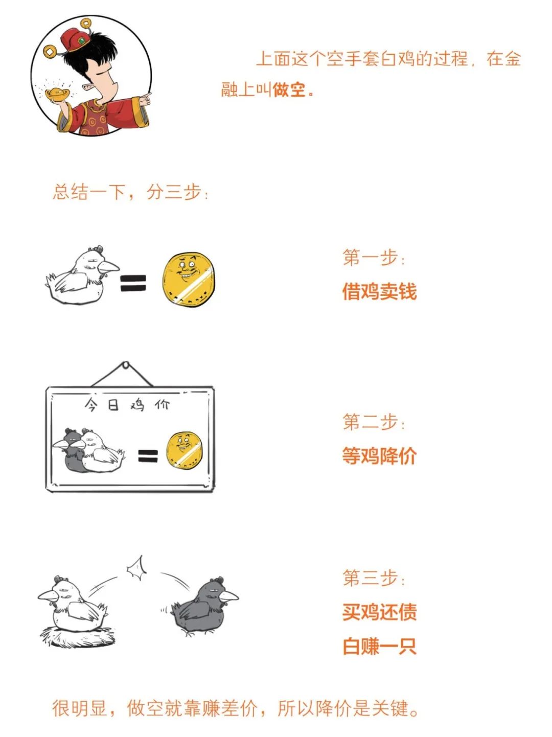 【福利赠书】美股熔断4次“活久见”！是时候懂点经济学了……