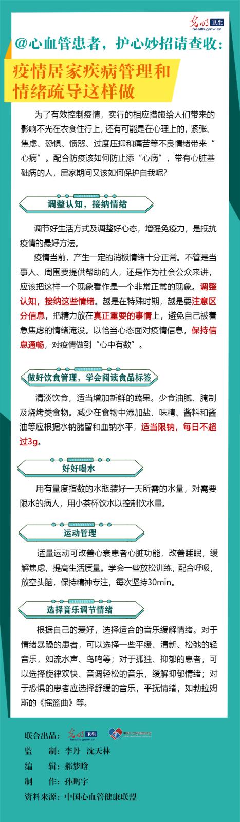 【防疫科普海报】@心血管患者，护心妙招请查收：疫情居家疾病管理和情绪疏导这样做