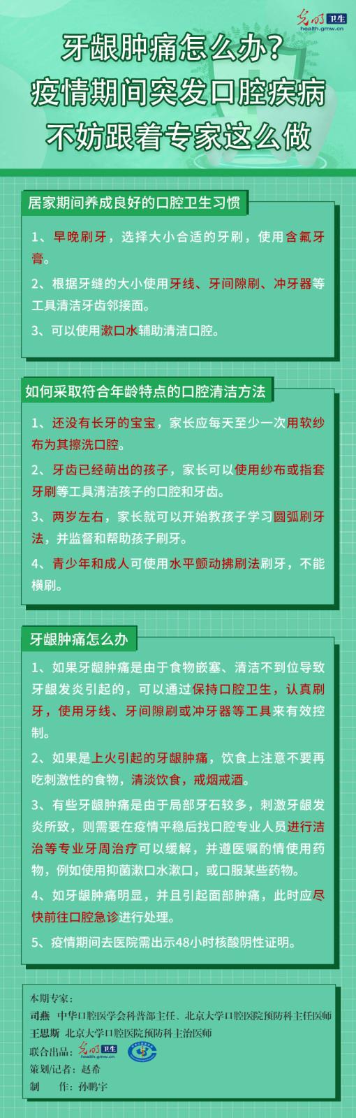 【一图读懂】牙龈肿痛怎么办？疫情期间突发口腔疾病不妨跟着专家这么做