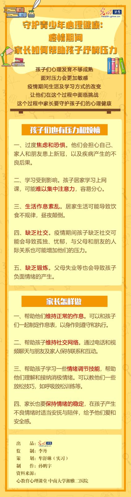 【防疫科普海报】守护青少年心理健康：疫情期间，家长如何帮助孩子纾解压力