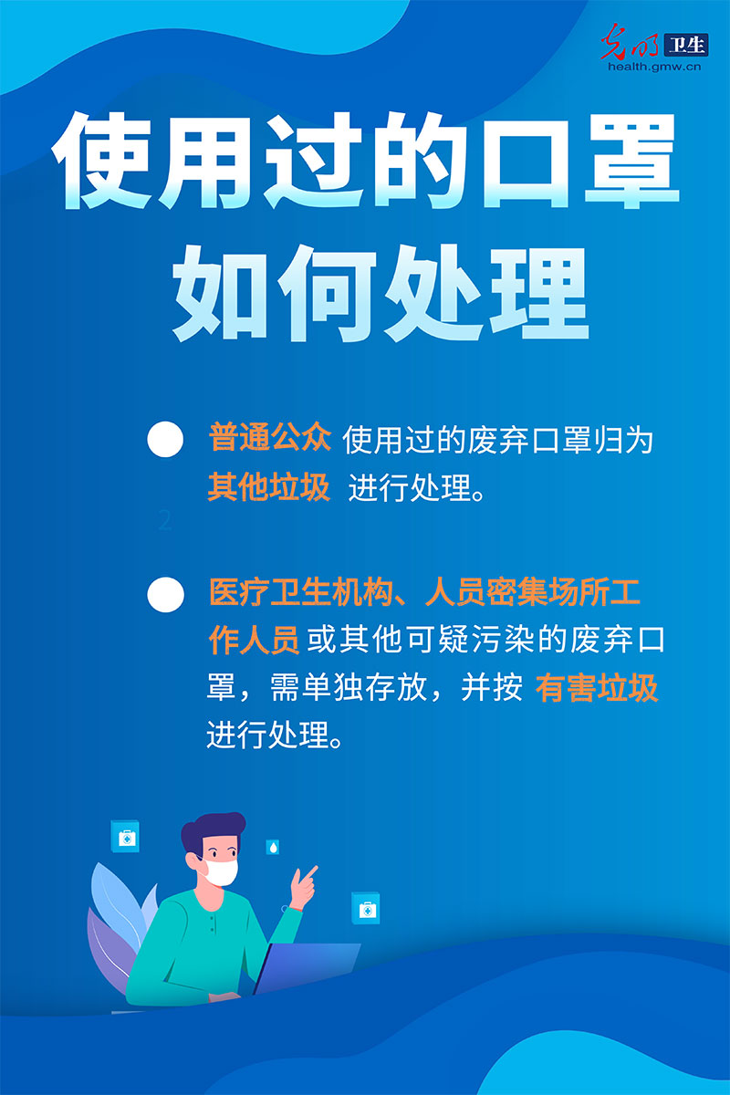 【防疫科普海报】“罩”顾好自己 科学佩戴口罩要注意这些