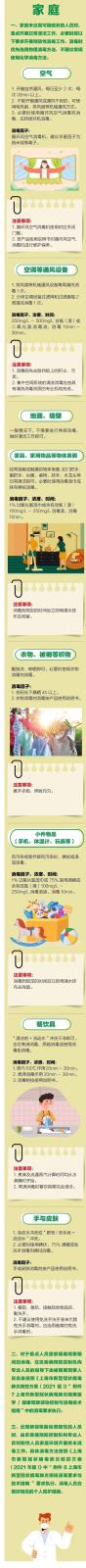 一图看懂！家庭、学校如何做好预防性消毒？