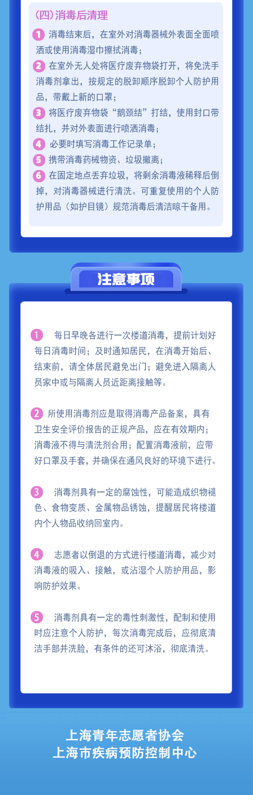 上海社区防疫志愿者 这份安全消毒指南请收下