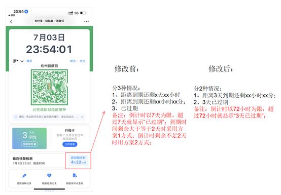 今天起，杭州健康码有调整！
