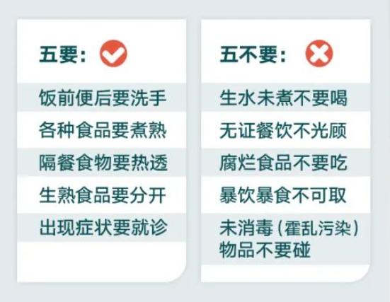 霍乱是什么？可怕吗？专家：可防可控，做好这几点很重要！
