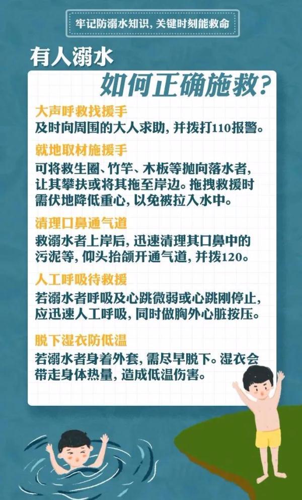 痛心!柳州三名学生溺亡,暑期安全再敲警钟! 痛心!柳州三名学生溺亡,暑期安全再敲警钟!