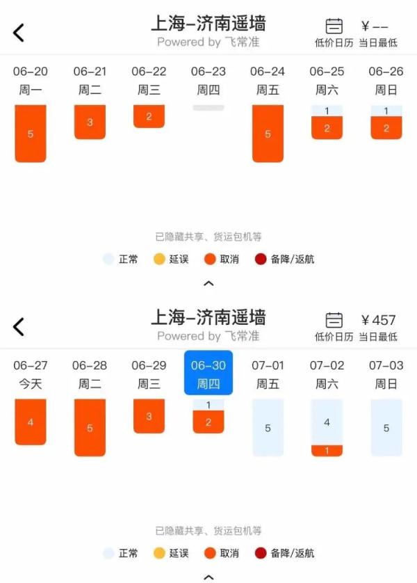 上海飞三亚爆满！新疆马上接上，广州济南松了松，全国机票涨了！