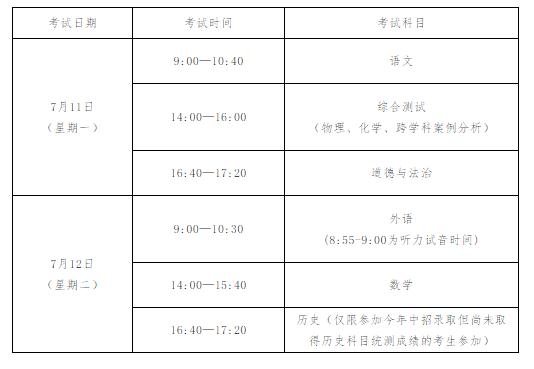 上海市教育考试院发布2022年上海市初中学业水平考试重要提醒