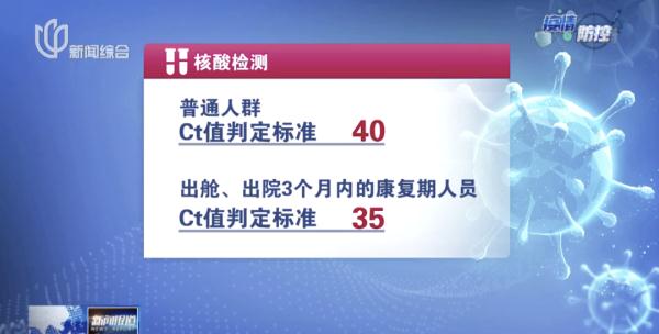 上海3个区发通知：将全员筛查！注意：有这种情况及时核酸检测→