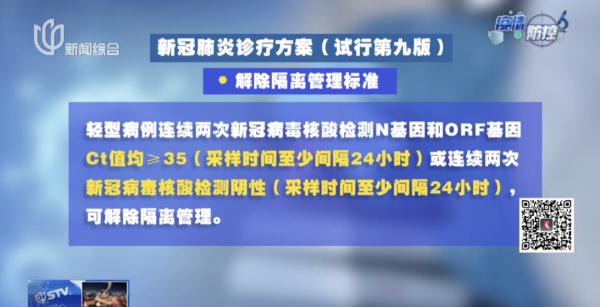 上海3个区发通知：将全员筛查！注意：有这种情况及时核酸检测→