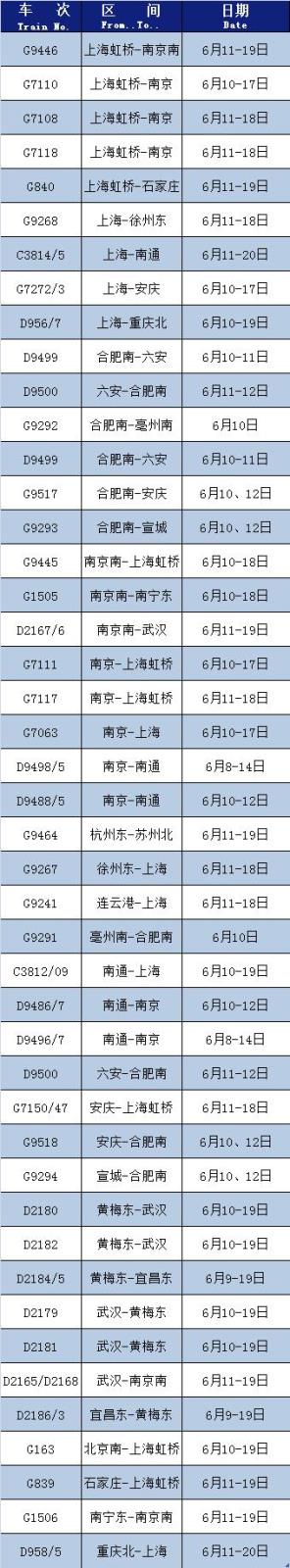 今起，这些列车恢复开行