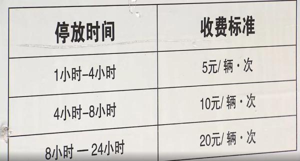 封控两个月，你被停车费吓到了吗？这些钱可以要求减免吗？