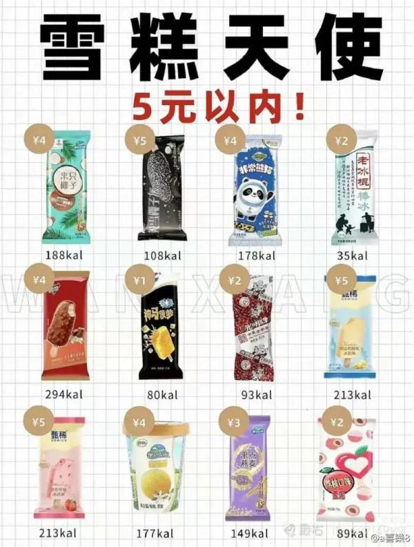 雪糕不标价，结账吓一跳！ 监管部门对“雪糕刺客”出手了