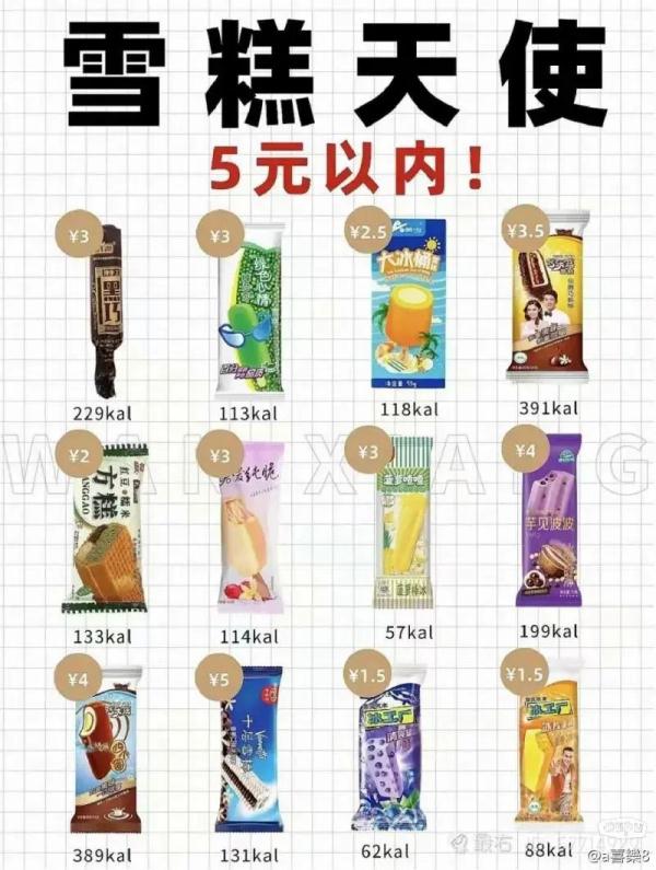 雪糕不标价，结账吓一跳！ 监管部门对“雪糕刺客”出手了