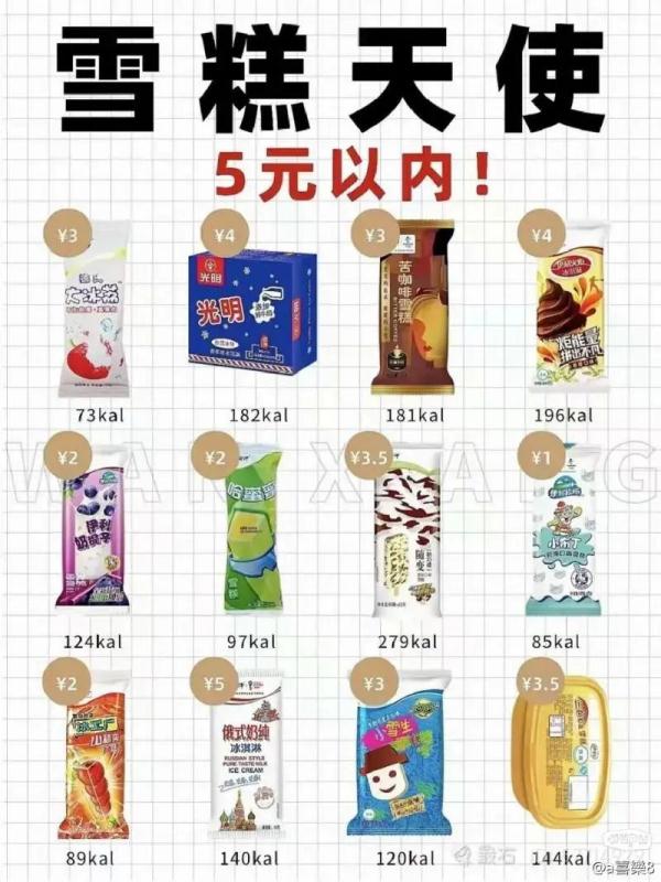 雪糕不标价，结账吓一跳！ 监管部门对“雪糕刺客”出手了