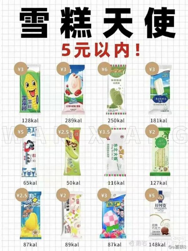 雪糕不标价，结账吓一跳！ 监管部门对“雪糕刺客”出手了