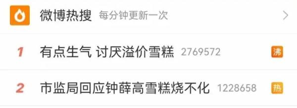 新规“亮剑”之后，“雪糕刺客”还存在吗？