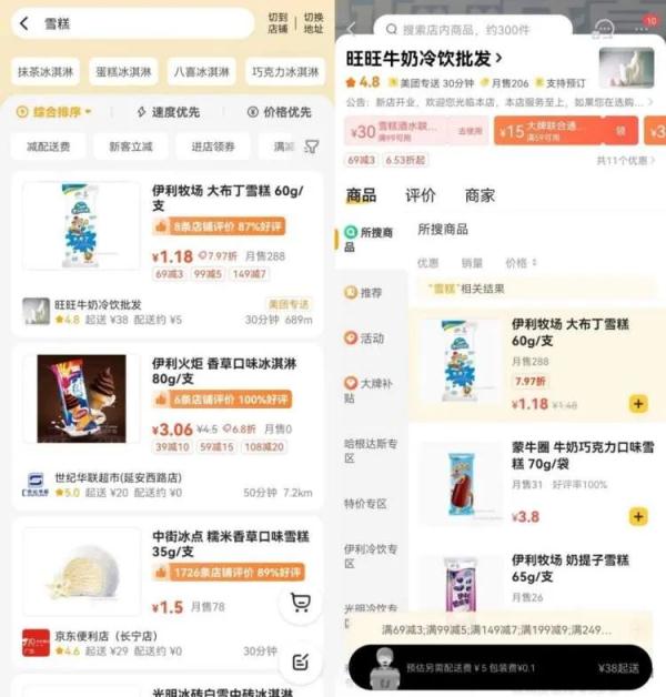 “雪莲”销量暴涨！3元以下雪糕订单超七成