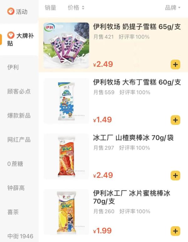 “雪糕刺客”你买账吗？外卖平台数据显示：平价雪糕外卖单量近日激增