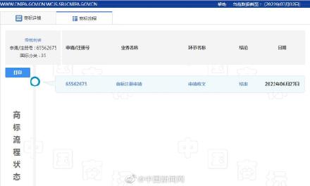 雪糕刺客商标被申请注册