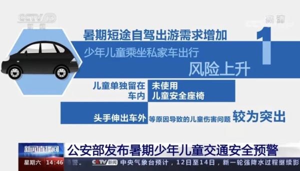 暑期到，夏季安全六防护请教会孩子