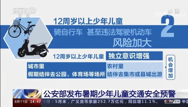 暑期到，夏季安全六防护请教会孩子