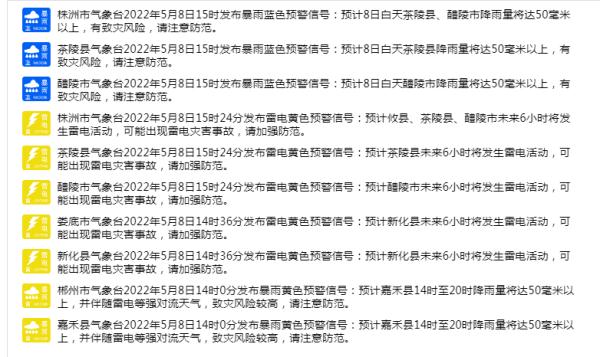 暴雨！大暴雨！雷暴大风！湖南多地预警！