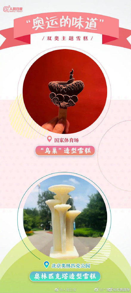 桂林的山水雪糕你吃过了吗 桂林的山水雪糕你吃过了吗
