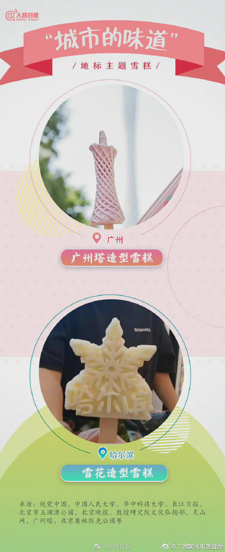 桂林的山水雪糕你吃过了吗 桂林的山水雪糕你吃过了吗