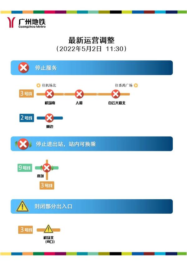 广州新增本土病例涉及这些重点场所，今日起3个地铁站暂停运营！