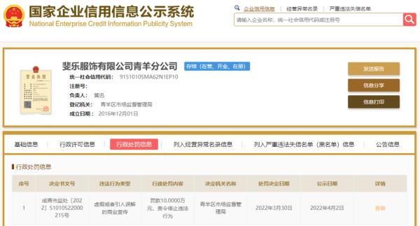 “斐乐”虚假宣传被罚10万元;“奔腾”等3批次浴霸上黑榜 “斐乐”虚假宣传被罚10万元;“奔腾”等3批次浴霸上黑榜