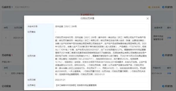 “斐乐”虚假宣传被罚10万元;“奔腾”等3批次浴霸上黑榜 “斐乐”虚假宣传被罚10万元;“奔腾”等3批次浴霸上黑榜