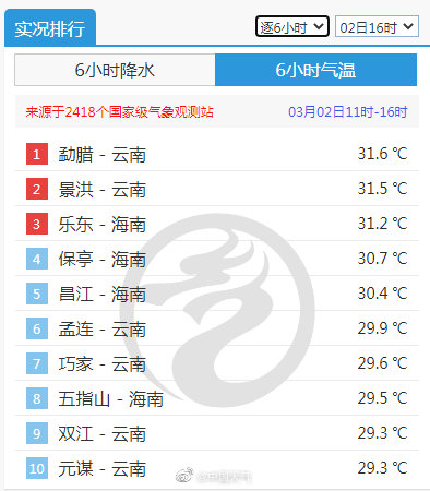 这些地方今天值得吃一根雪糕