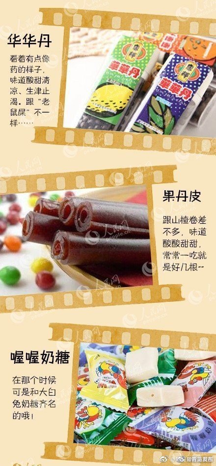 学生时代“殿堂级”的美食 这绝对是小时候都吃过的