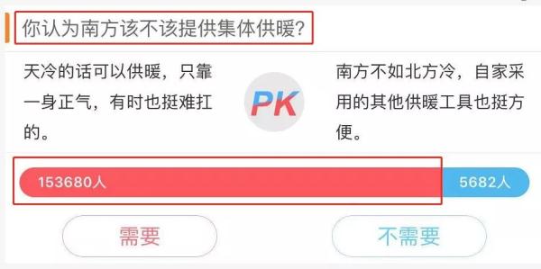 不用“实名羡慕”北方人，长沙首个分布式集中供暖来了！