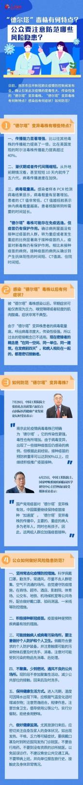 紧急排查！江西多地密切接触者行程轨迹公布！张文宏又有重要提醒