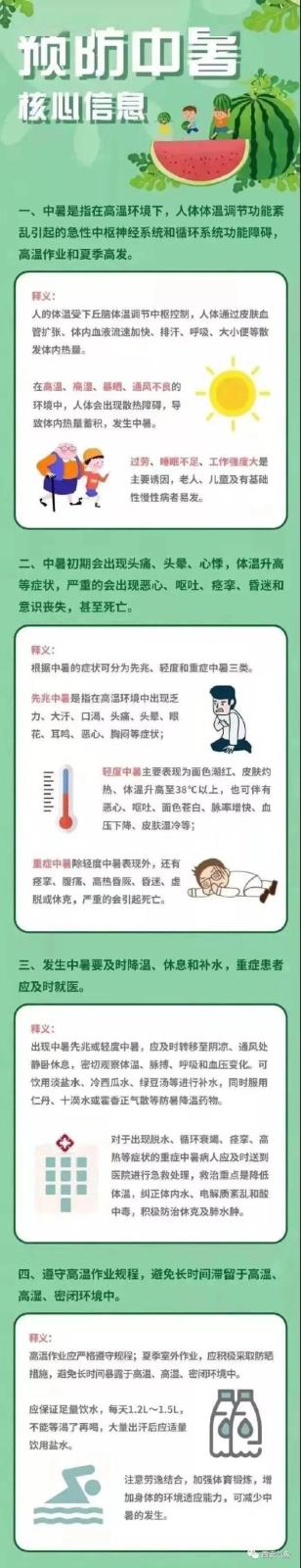 高温不减  小心雷雨出没